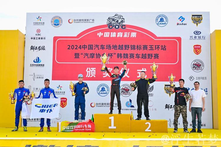 玉环站场地越野圆满收官 各组别激情角逐终极冠军 玉环站场地越野圆满收官 各组别激情角逐终极冠军