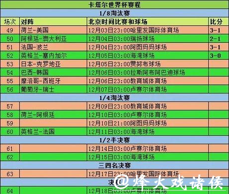 世界杯外围赛:非洲球队的竞争力分析 世界杯外围赛:非洲球队的竞争力分析