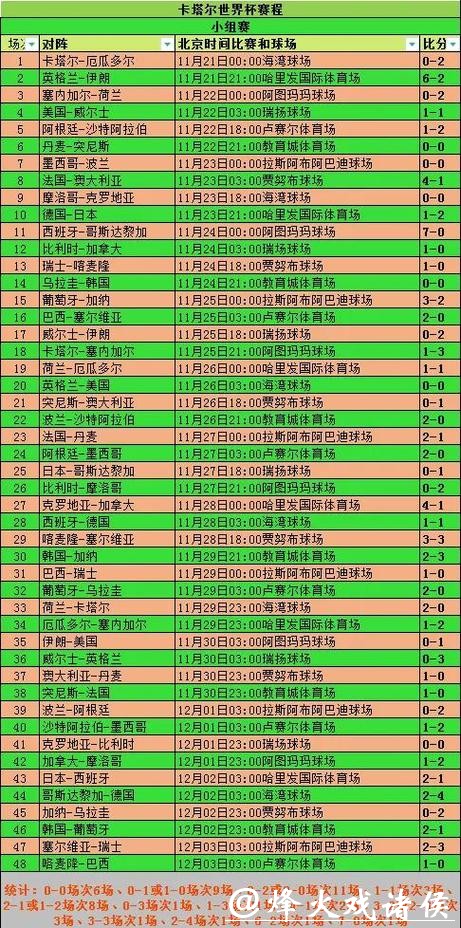 世界杯外围赛:非洲球队的竞争力分析 世界杯外围赛:非洲球队的竞争力分析