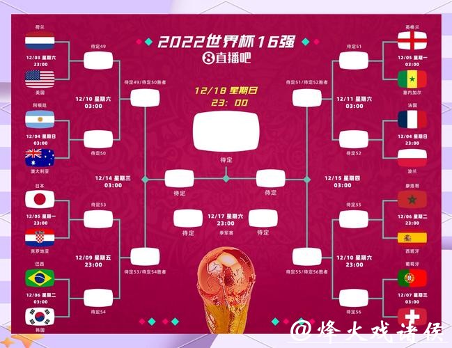 2026世界杯投注热门与冷门对比分析 2026世界杯投注热门与冷门对比分析