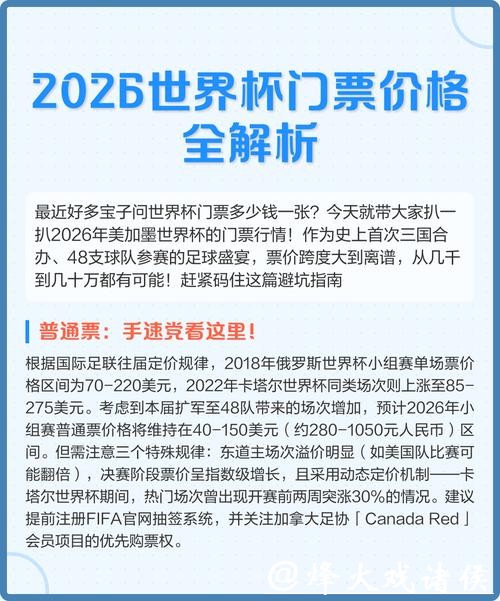 2026世界杯门票购买全攻略