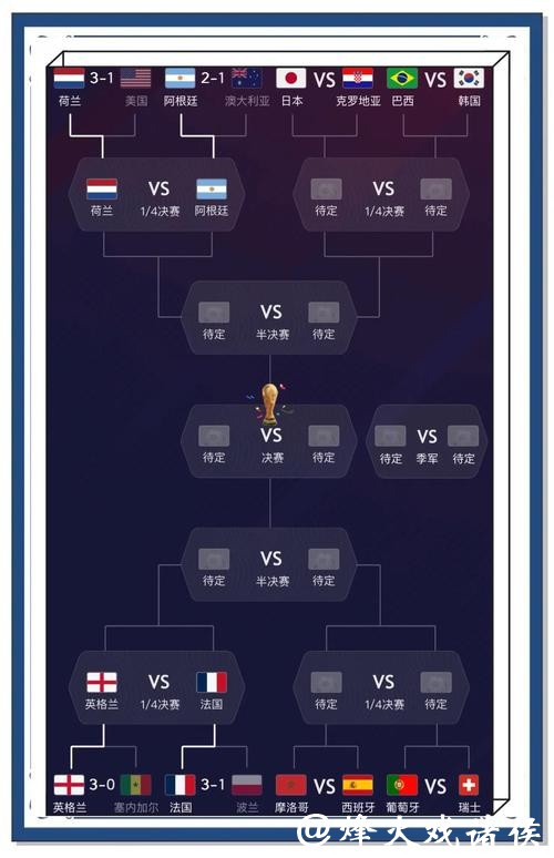 世界杯竞猜官网专家访谈与深度分析