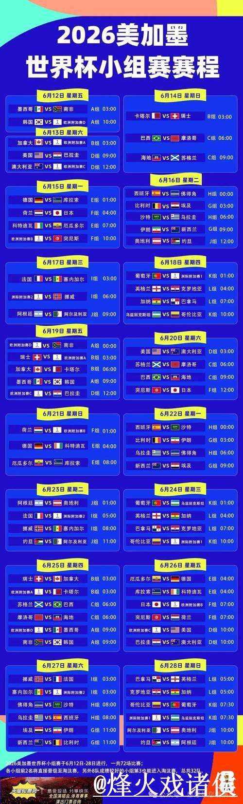 美加墨世界杯揭幕战直播平台整理,播放问题和线路切换说明 美加墨世界杯揭幕战直播平台整理,播放问题和线路切换说明