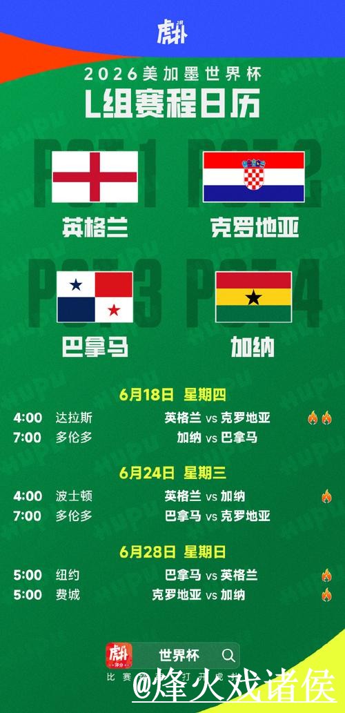 美加墨世界杯直播网址使用经验,入口更新与地址变化整理 美加墨世界杯直播网址使用经验,入口更新与地址变化整理