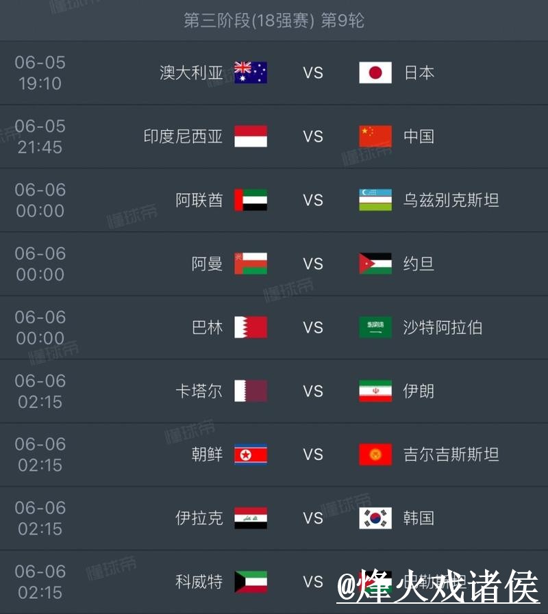 世界杯直播操作说明,备用网址和手机观看怎么处理 世界杯直播操作说明,备用网址和手机观看怎么处理